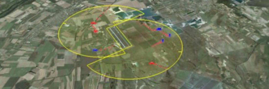 Ground Surveillance System Operator | RallyPointGround Surveillance ...