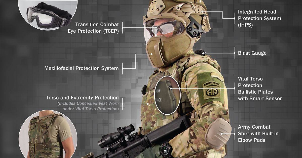 Army to roll out better body armor, combat shirt in 2019 RallyPoint