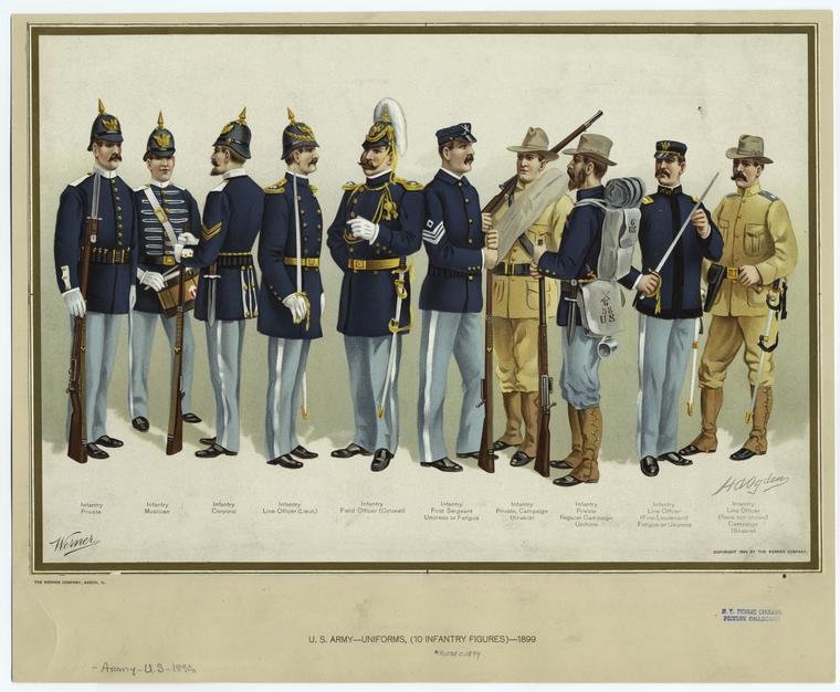 Us army 1800 uniforms