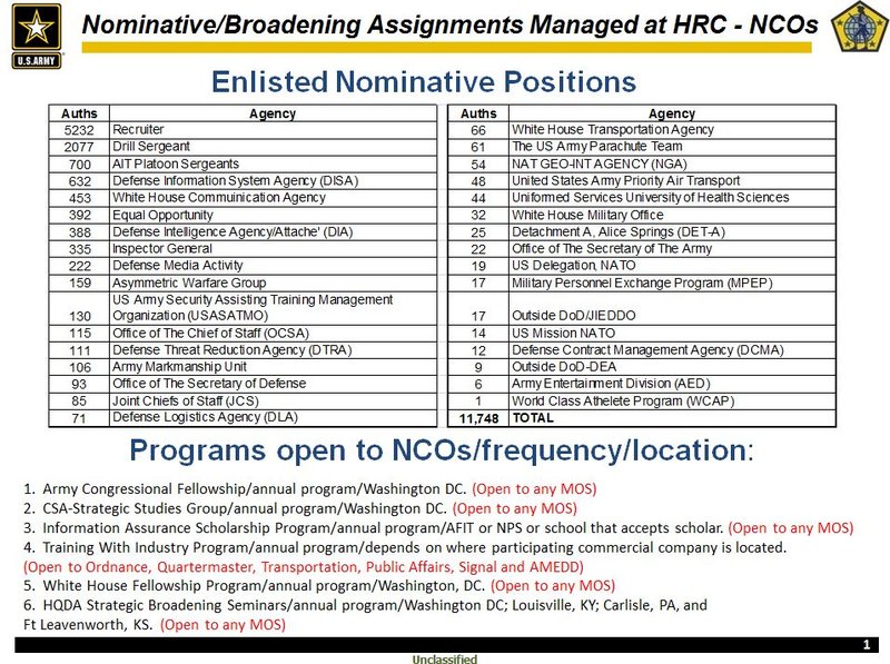 Broadening opportunities slide