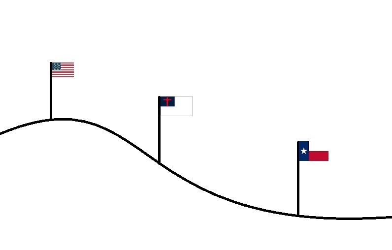Dbu