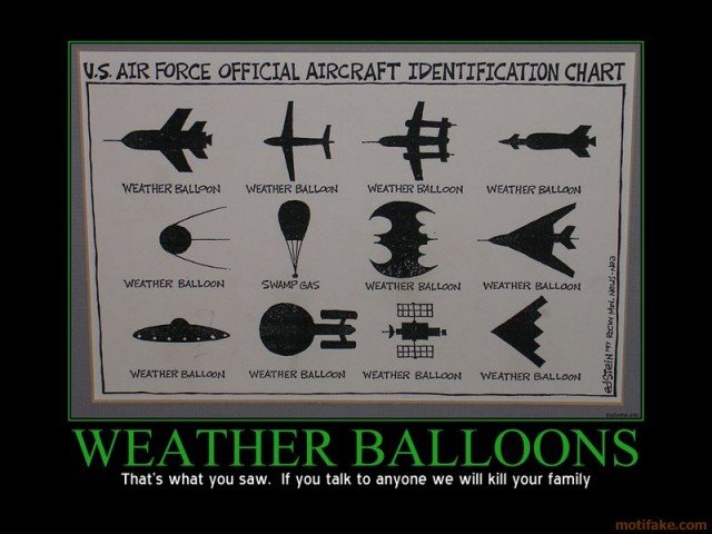Weather balloons force armed forces military cover up demotivational poster 1222745112