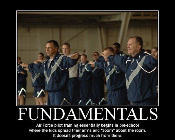 Af fundamentals