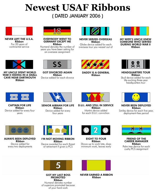New usaf ribbons