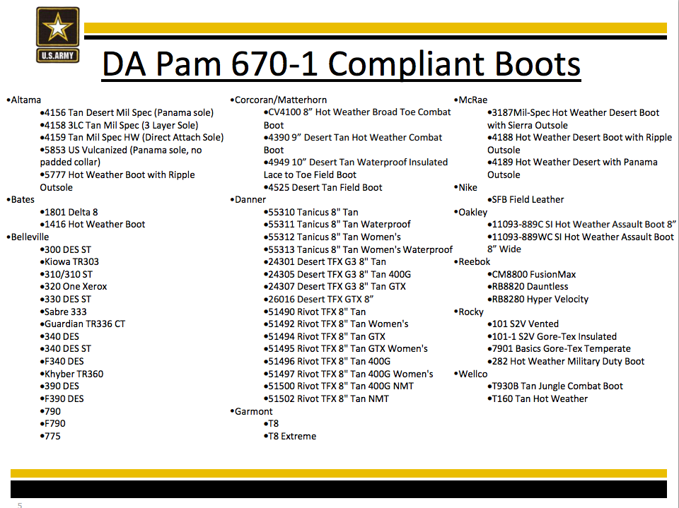 Army Uniform Policy; Clarity on Authorized Boots RallyPoint