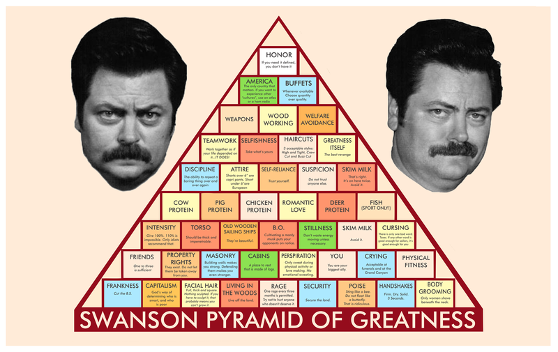 Swanson