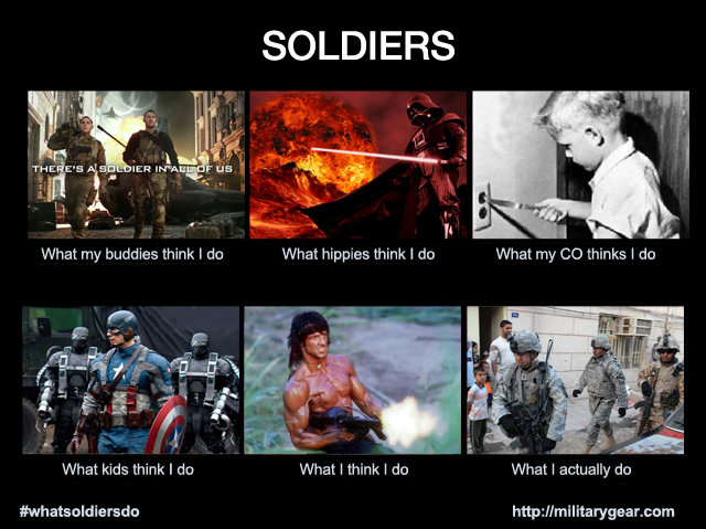 What soldiers do