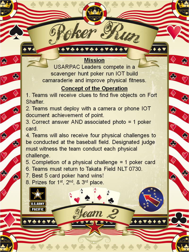 Poker run rules