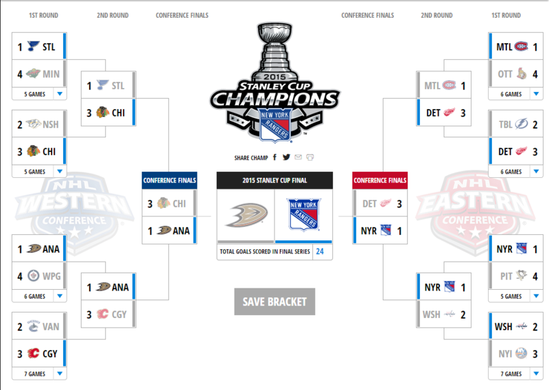 Bracket
