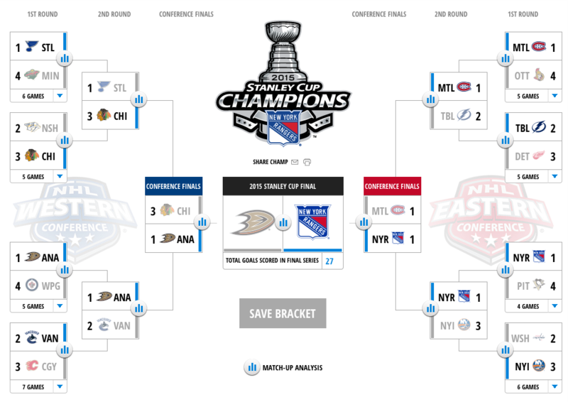 Screen shot 2015 04 13 at 7.32.34 pm