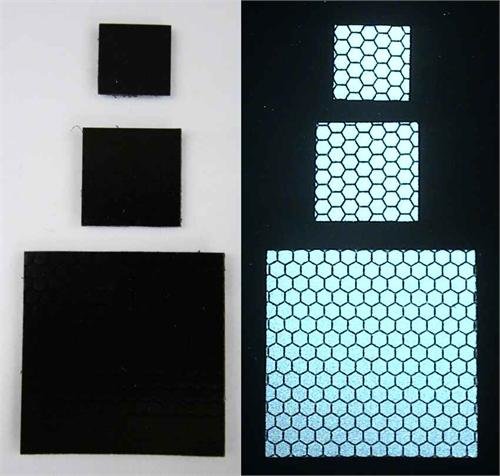 Irsquares