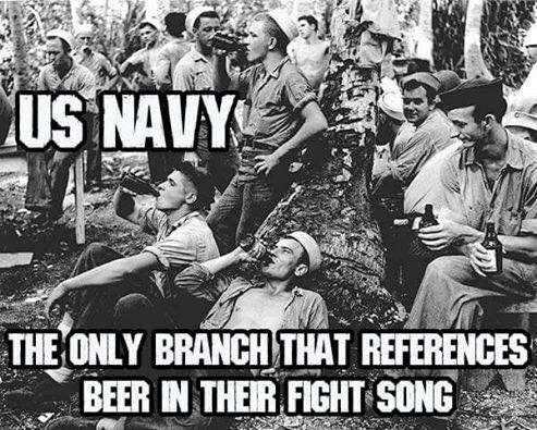 Navy fight song