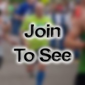 SFC Battalion S4 Logistics Ncoic