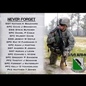SPC Chris Probst