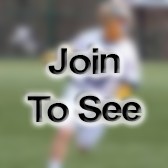 Cadet SSG Squad Leader